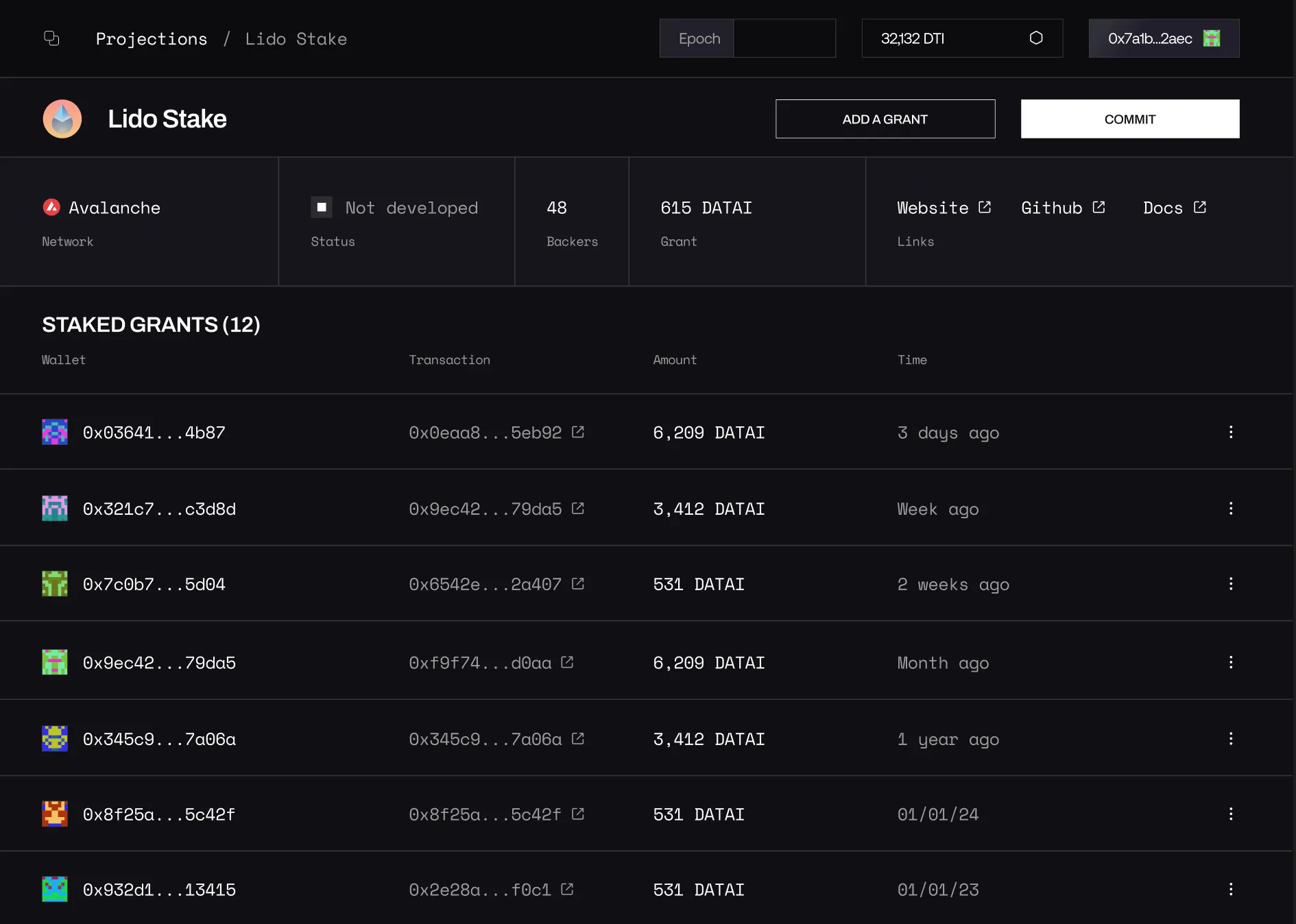 Datai Network Console - Commitment Page