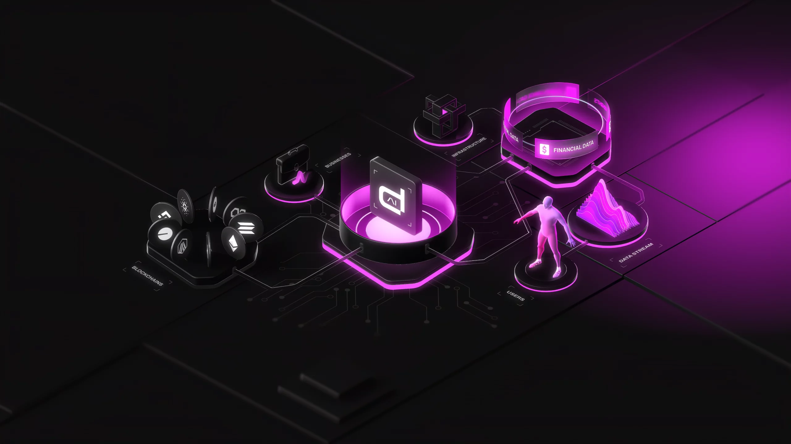 Datai Network | The Modular Data Layer Powering On-Chain AI