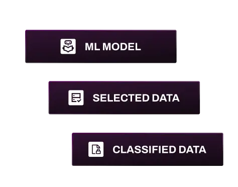 DATA REFINING LAYER